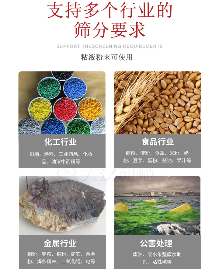 適用于化工行業(yè)，食品行業(yè)，金屬行業(yè)，以及公害處理等行業(yè)。化工行業(yè)：樹脂，涂料，工業(yè)藥品，化妝品，油漆，中藥粉等;食品行業(yè)：糖粉，淀粉，食用鹽，米粉，奶粉，豆?jié){，蛋粉，醬油，果汁等;金屬行業(yè)：鋁粉，鉛粉，銅粉，礦石，合金粉，焊條粉末，二氧化錳，電等。公害處理：廢油，廢水染整廒水助劑，活性炭等。超聲波振動篩支持挑選定制常見的有：不銹鋼，碳鋼，全不銹鋼三種規(guī)格。不銹鋼：耐腐蝕，耐高溫適合化工行業(yè),碳鋼：鋼性強，硬度高經(jīng)久耐用,全不銹鋼：機身經(jīng)久耐用不易生銹不易腐蝕超聲波振動篩共有一到四層可供選擇。大漢超聲波振動篩優(yōu)勢：篩分效率高，篩分精度高，產(chǎn)量可提高0.5-10倍適用于：大米，米粉，綠豆，小米等。輕松解決堵網(wǎng)問題適用10目-635目之間的物料。