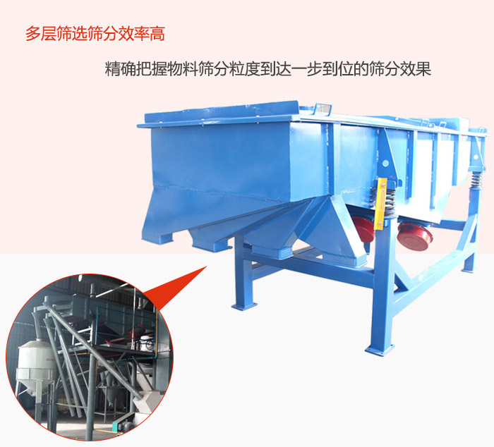 多層篩選篩分更高效，精度把握物料篩分粒度到達一步到位的篩分效果。
