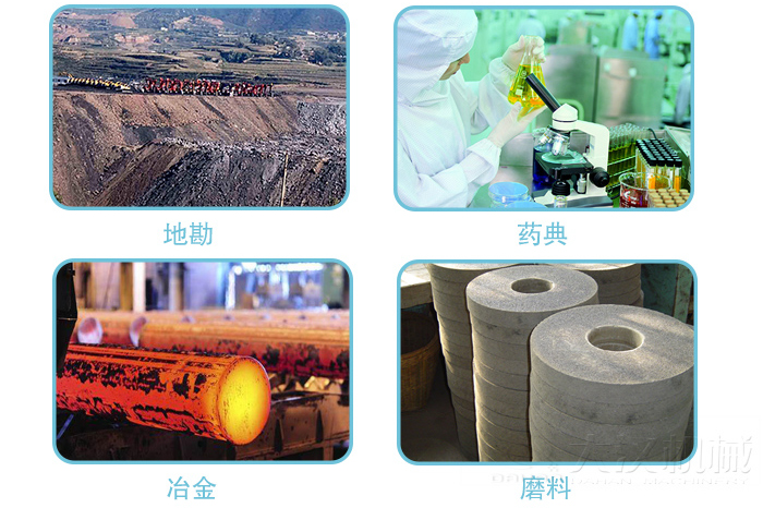 適用行業(yè):地堪，冶金，藥典,磨料