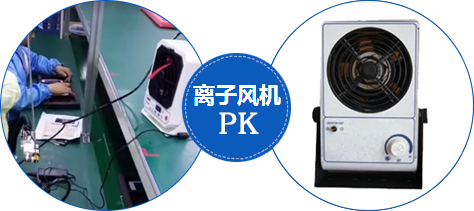 除靜電離子風機 除靜電離子風機品