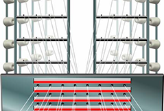 筒子架靜電解決方案 筒子架靜電解決方案