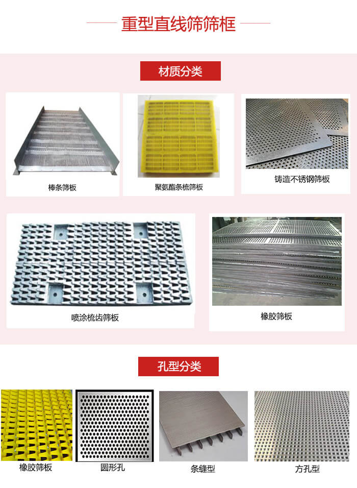 重型直線篩篩板：棒條，不銹鋼，聚氨酯條梳篩板?？仔停簵l縫型，方孔型，圓形，橡膠型。