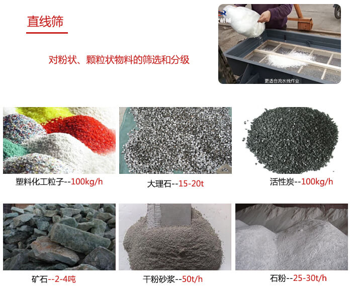 直線篩使用范圍：石英砂，砂石，煤炭，生石灰，化肥顆粒等物料展示圖