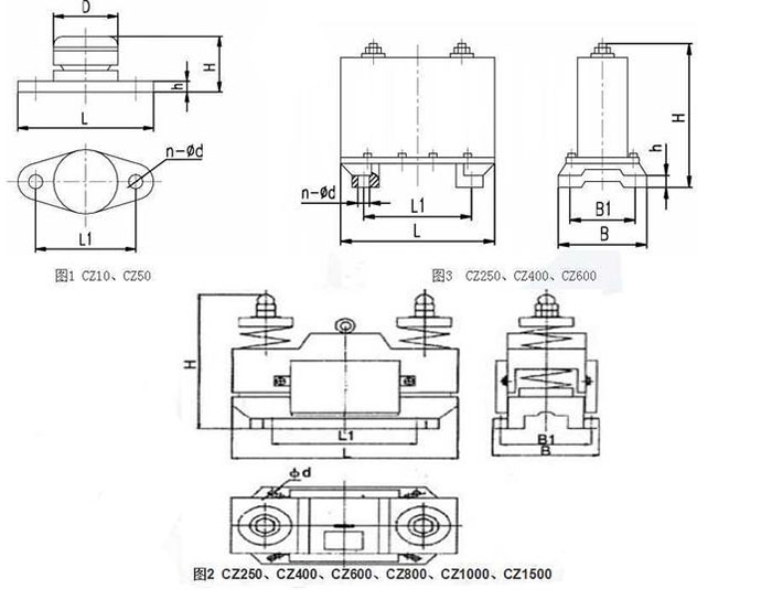 CZ電磁倉壁振動器cz250，cz400，cz800，材質(zhì)000，cz1500的外形尺寸描述。