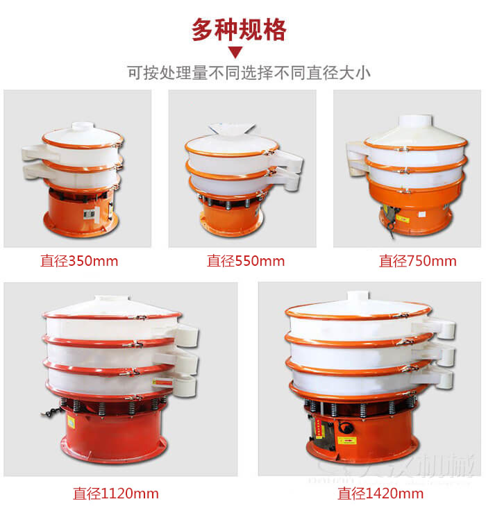 塑料振動(dòng)篩不同篩分直徑進(jìn)行展示：350，550，750，1120，1420等。