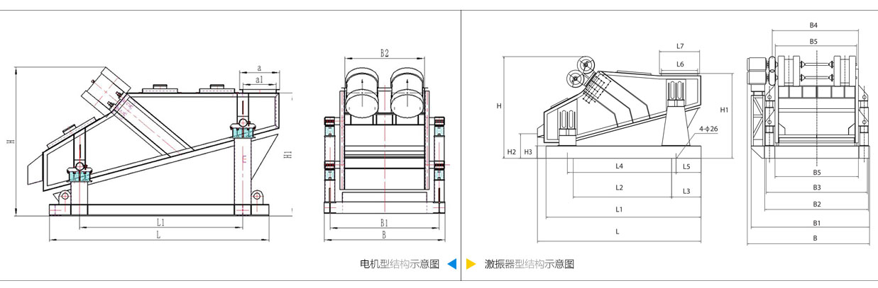 礦用振動(dòng)篩電機(jī)振動(dòng)式和激振器振動(dòng)式的內(nèi)部結(jié)構(gòu)尺寸圖。