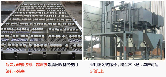 方形搖擺篩采用密閉式篩分，杜絕粉塵飛揚(yáng)，且單產(chǎn)達(dá)到5倍以上；超彈力硅橡膠球、高頻率超聲波等清網(wǎng)設(shè)備的使用，不會造成篩孔堵塞，使產(chǎn)量提升。