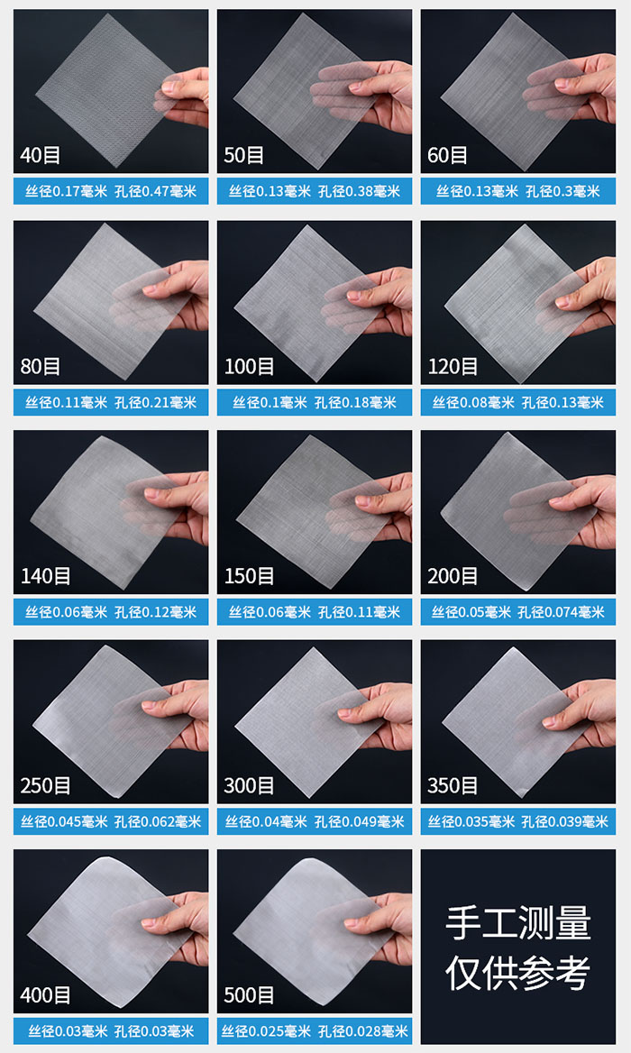 40目-500目不同目數(shù)金屬編織網(wǎng)所對應的絲徑和孔徑展示圖，此圖僅供參考。