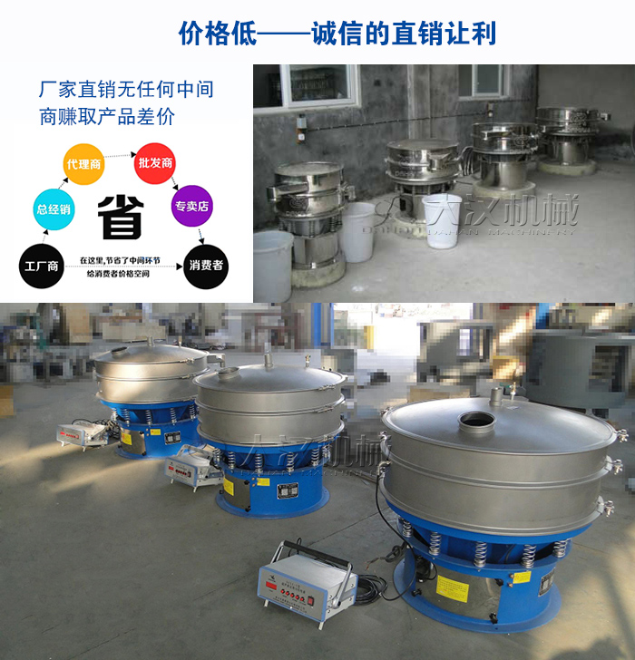 超聲波振動篩性能