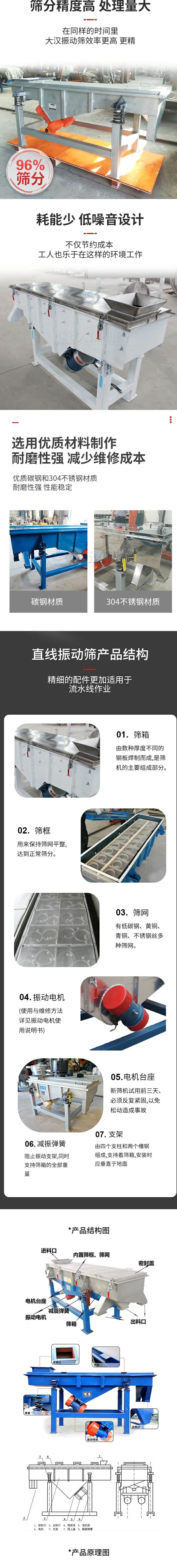 直線振動(dòng)篩篩分特點(diǎn)：篩分精度可達(dá)96%，處理量大，耗能少，低噪音設(shè)計(jì)不僅節(jié)約成本，共二年也樂于在這樣的環(huán)境工作。選用優(yōu)質(zhì)材料制作，耐磨性強(qiáng)，減少維修成本，多采用優(yōu)質(zhì)碳鋼和304不銹鋼材質(zhì)，那么性強(qiáng)，性能穩(wěn)定。  直線振動(dòng)篩產(chǎn)品結(jié)構(gòu)：1，篩箱：有數(shù)種厚度不同的鋼板焊制而成，是篩機(jī)的主要組成部分。2，篩框：用來半尺篩網(wǎng)平整達(dá)到正常篩分。3，篩網(wǎng)：有低碳鋼，黃銅，青銅，不銹鋼絲多種篩網(wǎng)。4，振動(dòng)電機(jī)（使用與維護(hù)方法詳見振動(dòng)電機(jī)使用說明書）5，電機(jī)臺(tái)座新篩機(jī)試用前三天必須反復(fù)緊固，以免松動(dòng)造成事故。6，減振彈簧：阻止振動(dòng)支架，同時(shí)支持篩箱的全部重量。7，支架：有四個(gè)支柱和兩個(gè)槽鋼組成，支持著篩箱，安裝時(shí)應(yīng)垂直于地面。  產(chǎn)品結(jié)構(gòu)圖：進(jìn)料口，內(nèi)置篩框，篩網(wǎng)，密封蓋，電機(jī)臺(tái)座，減震彈簧，振動(dòng)電機(jī)，篩箱，出料口。