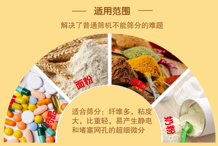 閘門式旋振篩適用物料：藥品，面粉，調(diào)料奶粉等物料的篩分