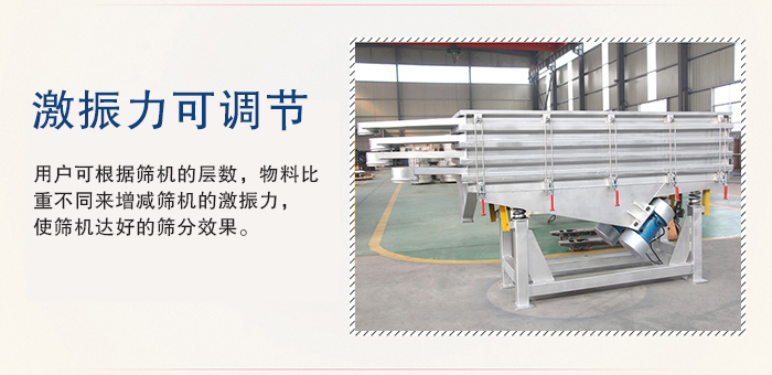 醫(yī)藥直線振動篩的激振力可通過振動電機的偏心塊夾角進行調(diào)整。