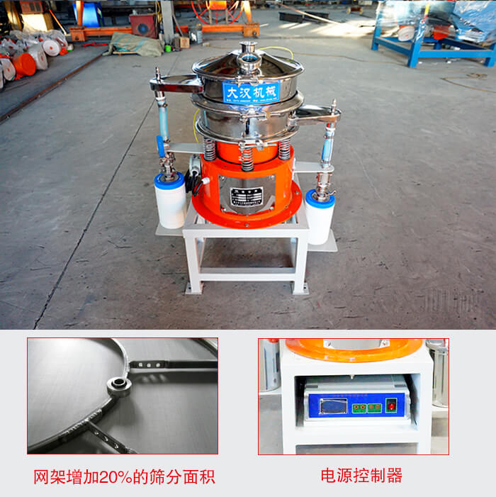 氣體保護(hù)振動(dòng)篩網(wǎng)架增加20%的篩分面積。